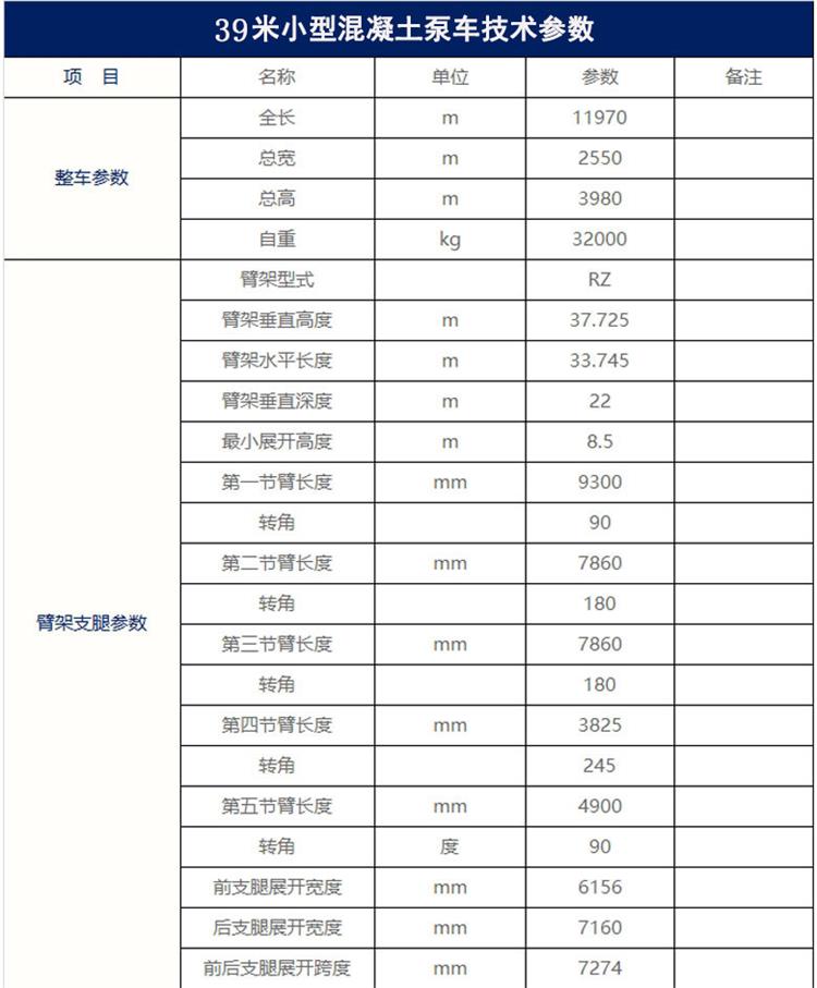 39米参数表